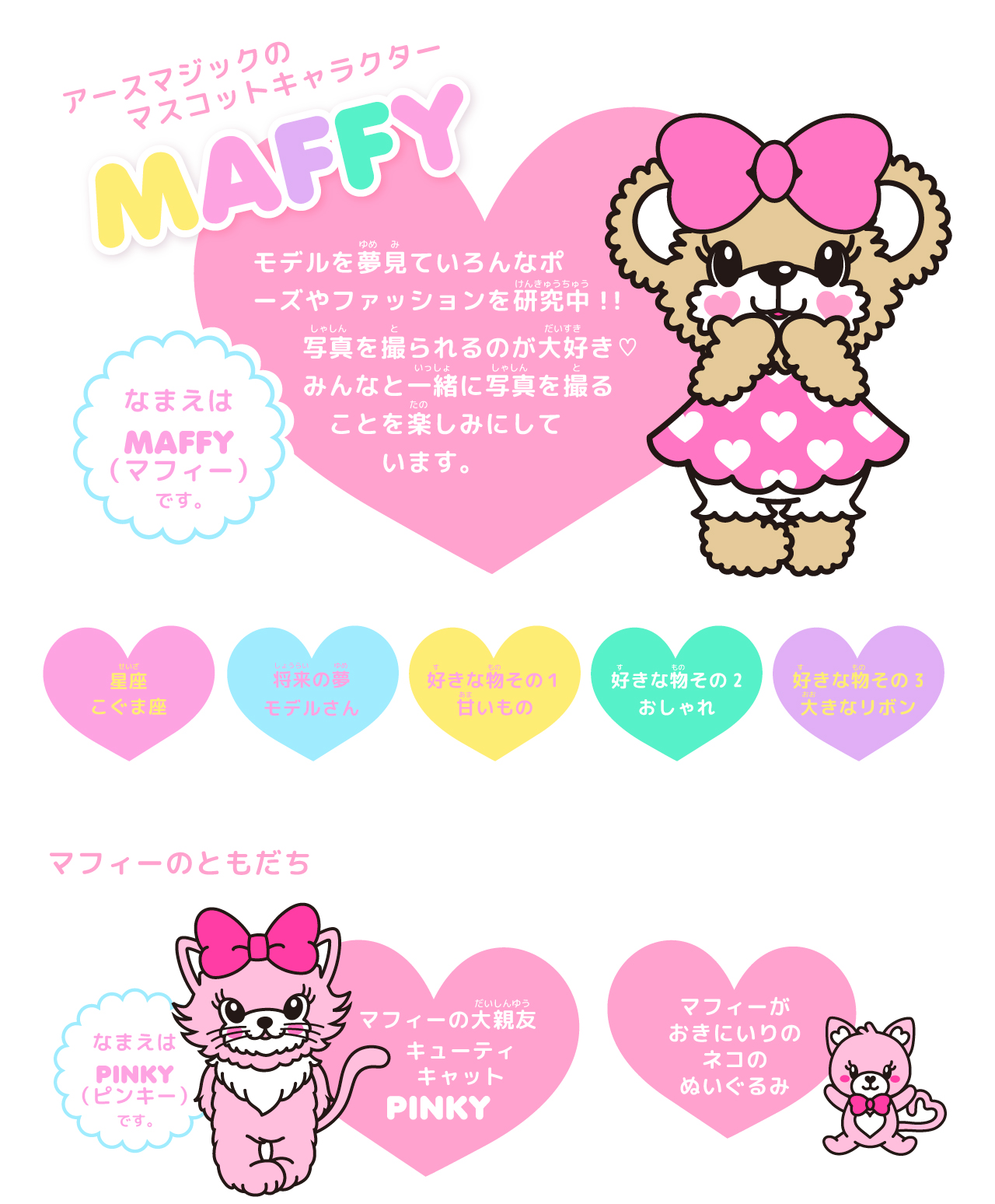 マフィープロフィール